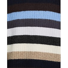 Светри DRUMOHR