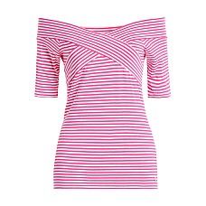 Футболки GUESS